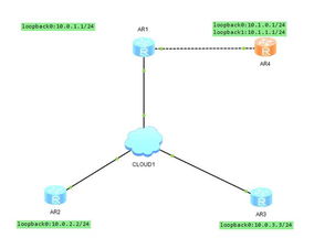華為網(wǎng)絡(luò)工程師教程 網(wǎng)絡(luò)工程基礎(chǔ)與實踐