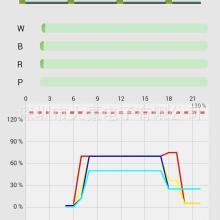 鄭州大學計算機應用研究所 計算機軟硬件開發的技術創新與實踐